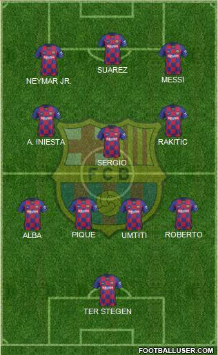 F.C. Barcelona Formation 2022