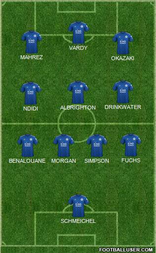 Leicester City 5-4-1 football formation