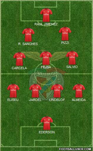 Sport Lisboa e Benfica - SAD football formation