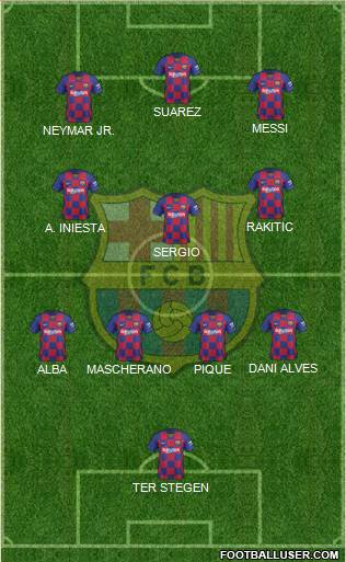 F.C. Barcelona Formation 2022