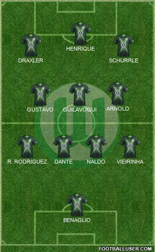 VfL Wolfsburg Formation 2022