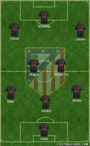 C. Atlético Madrid S.A.D. Formation 2022