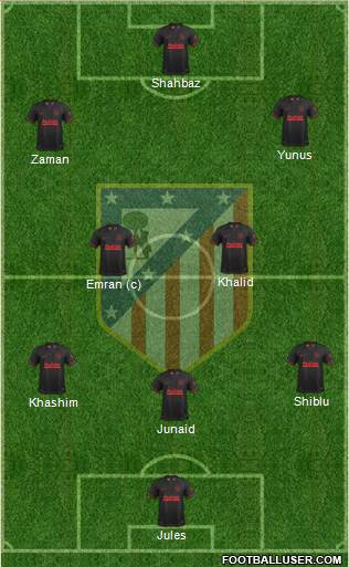 C. Atlético Madrid S.A.D. Formation 2022