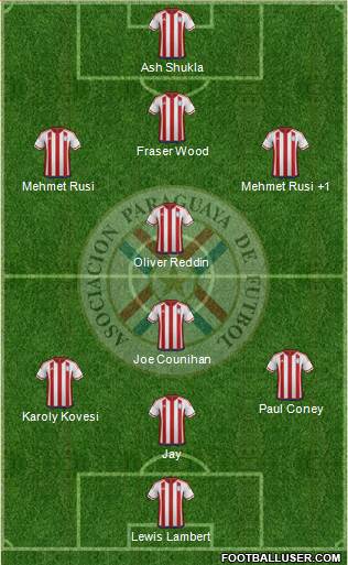 Paraguay Formation 2022