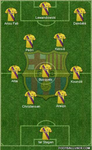 F.C. Barcelona Formation 2022