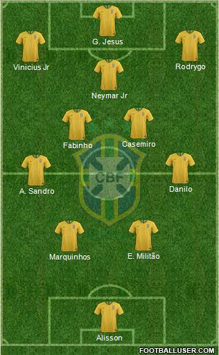 Brazil Formation 2022