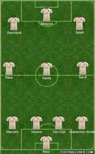 Manchester United Formation 2022