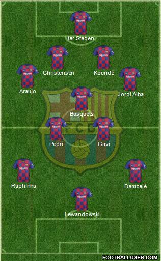 F.C. Barcelona Formation 2022