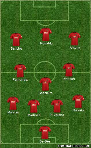 Manchester United Formation 2022