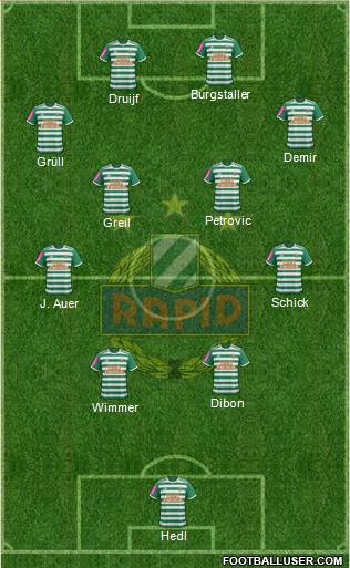 SK Rapid Wien Formation 2022