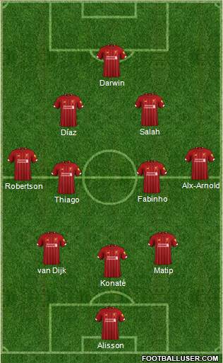 Liverpool Formation 2022