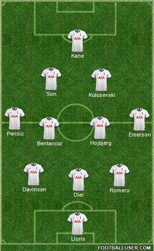 Tottenham Hotspur Formation 2022