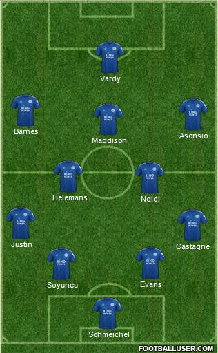 Leicester City 4-2-3-1 football formation