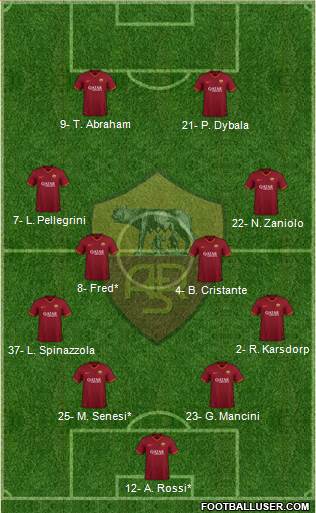 AS Roma Formation 2022