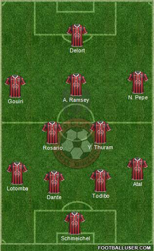 OGC Nice Côte d'Azur football formation