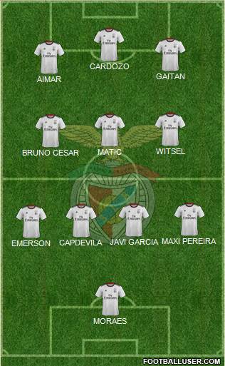 Sport Lisboa e Benfica - SAD football formation