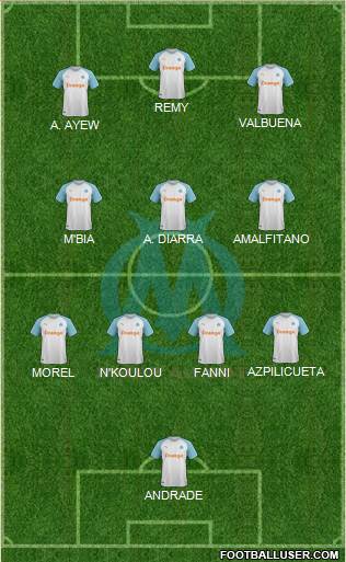 Olympique de Marseille football formation