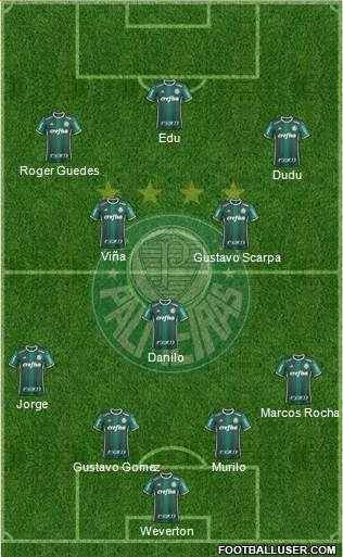 SE Palmeiras football formation