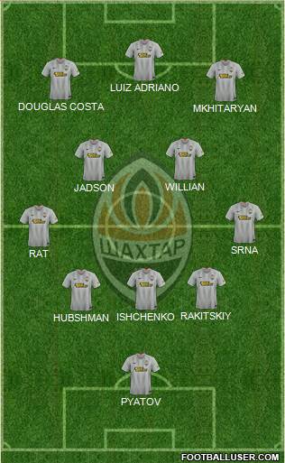 Shakhtar Donetsk Formation 2022