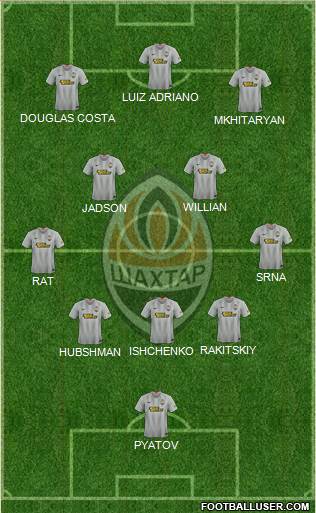 Shakhtar Donetsk 5-4-1 football formation