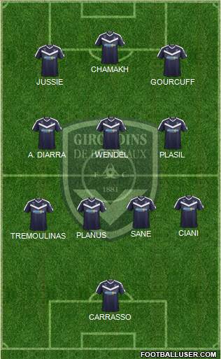 FC Girondins de Bordeaux Formation 2022