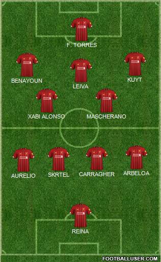 Liverpool Formation 2022