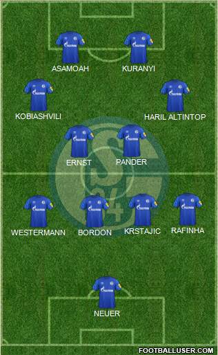 FC Schalke 04 football formation