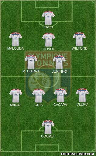 Olympique Lyonnais football formation