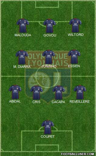 Olympique Lyonnais football formation