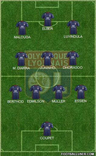 Olympique Lyonnais football formation