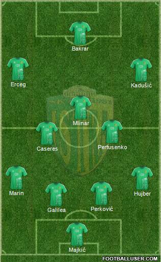 NK Istra 1961 Formation 2022