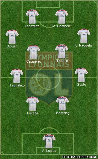Olympique Lyonnais Formation 2022