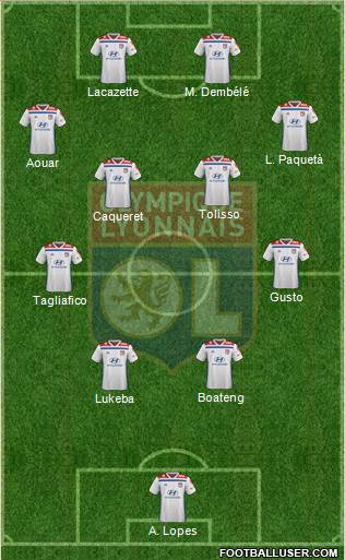 Olympique Lyonnais football formation