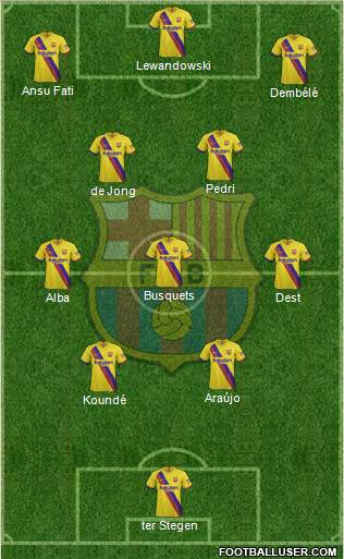F.C. Barcelona Formation 2022