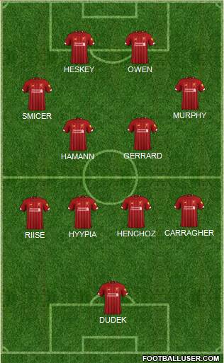 Liverpool Formation 2022