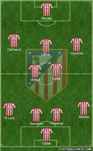 C. Atlético Madrid S.A.D. Formation 2022