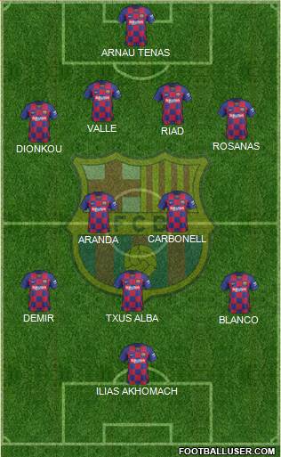 F.C. Barcelona B football formation