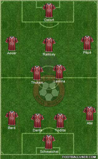 OGC Nice Côte d'Azur football formation