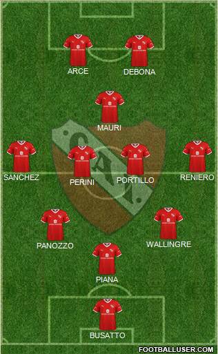 Independiente Formation 2022