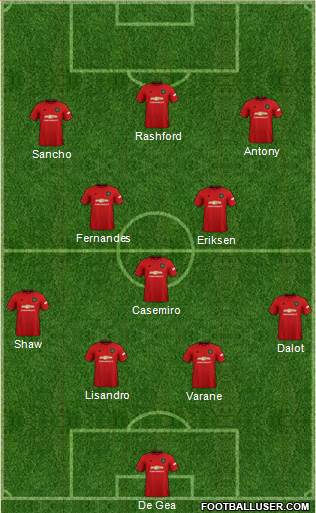 Manchester United Formation 2022