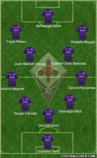 Fiorentina football formation