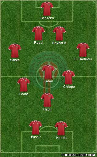 Morocco Formation 2022