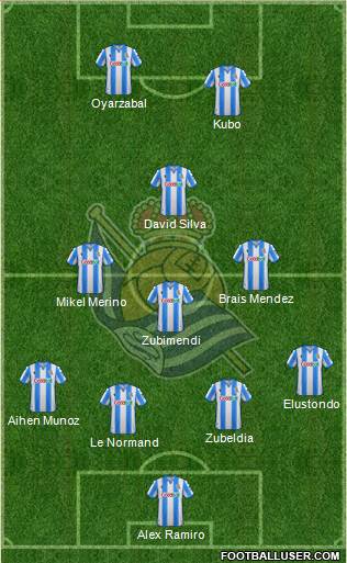 Real Sociedad S.A.D. 3-5-1-1 football formation