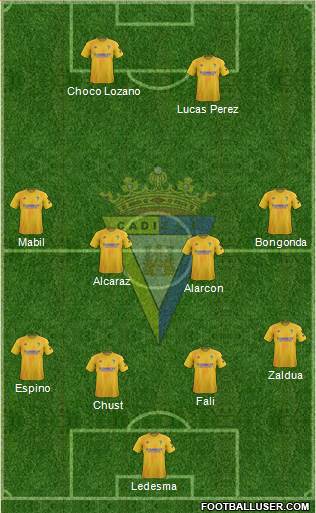 Cádiz C.F., S.A.D. 3-4-2-1 football formation