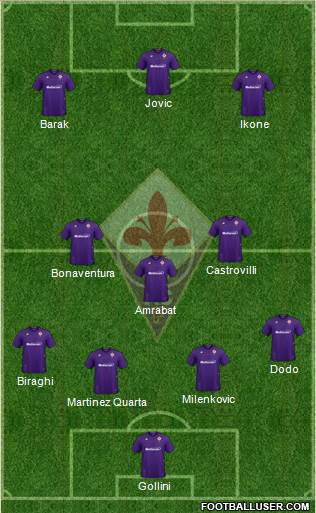 Fiorentina 4-1-2-3 football formation