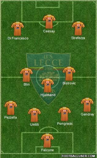 Lecce Formation 2022
