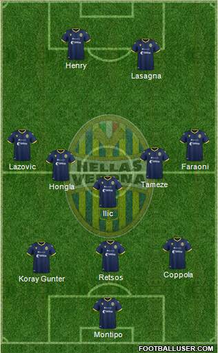 Hellas Verona Formation 2022