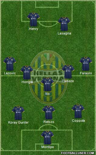 Hellas Verona football formation