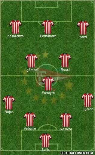 Estudiantes de La Plata Formation 2022