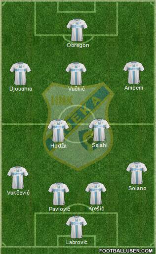 HNK Rijeka 4-2-1-3 football formation